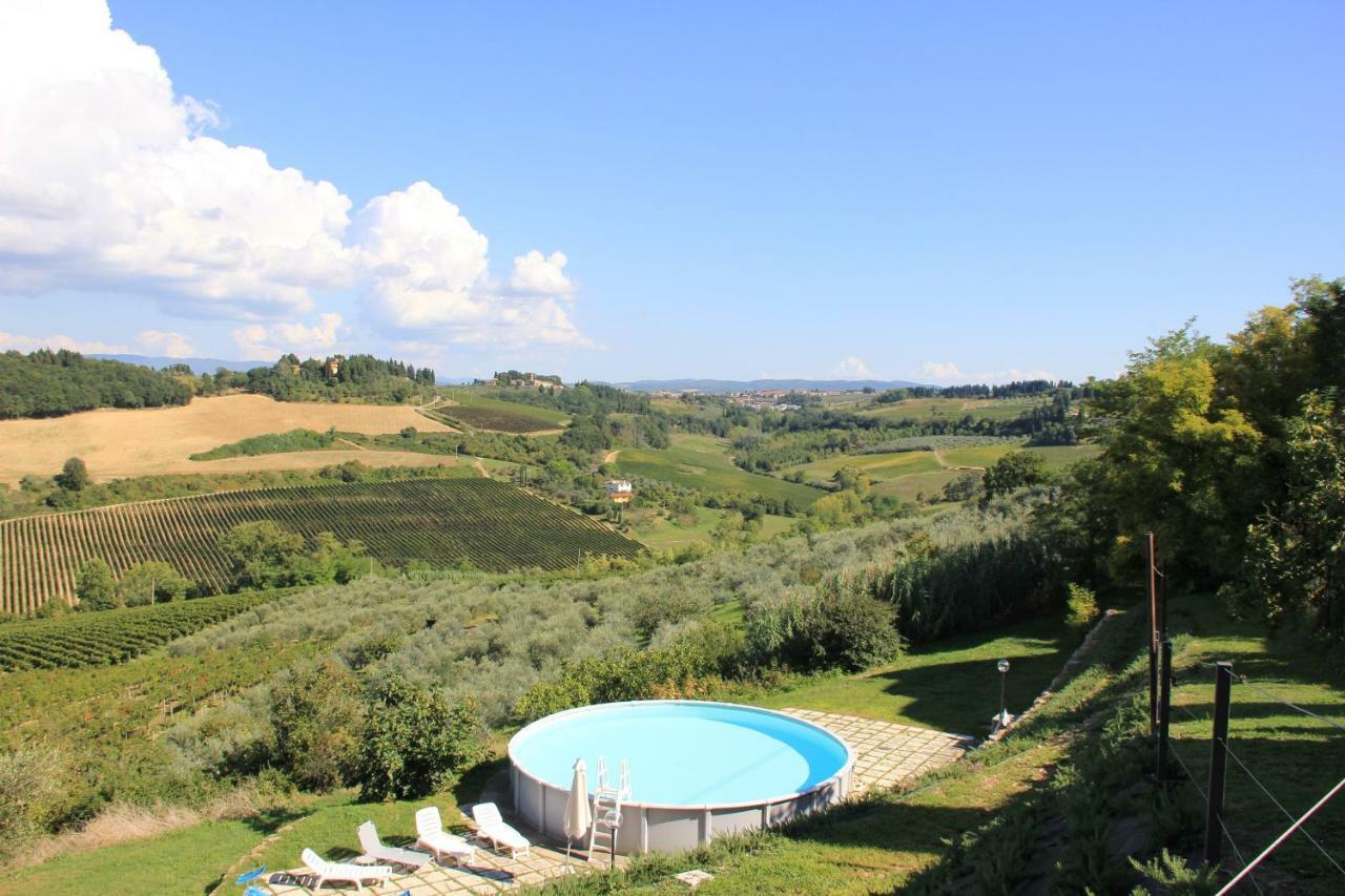 Casa Di Romano, Al Tramonto Marcialla Exterior foto